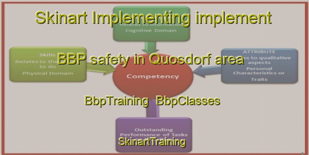 Skinart Implementing implement BBP safety in Quosdorf area | BbpTraining | BbpClasses | SkinartTraining-Germany