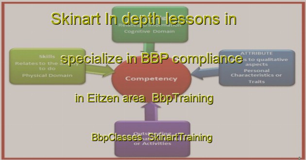 Skinart In-depth lessons in specialize in BBP compliance in Eitzen area | BbpTraining | BbpClasses | SkinartTraining-Germany