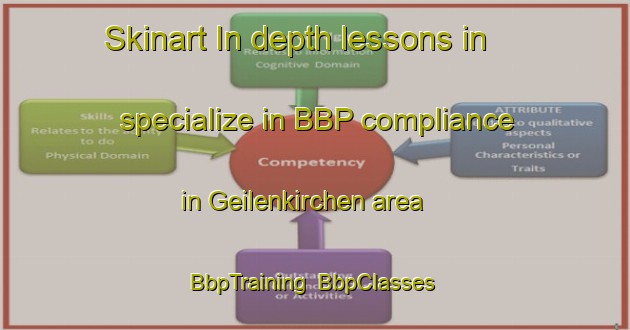 Skinart In-depth lessons in specialize in BBP compliance in Geilenkirchen area | BbpTraining | BbpClasses | SkinartTraining-Germany