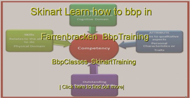 Skinart Learn how to bbp in Farrenbracken | BbpTraining | BbpClasses | SkinartTraining-Germany