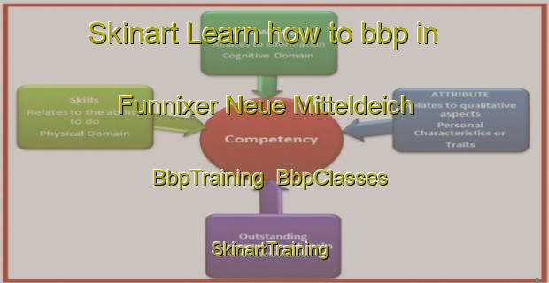 Skinart Learn how to bbp in Funnixer Neue Mitteldeich | BbpTraining | BbpClasses | SkinartTraining-Germany