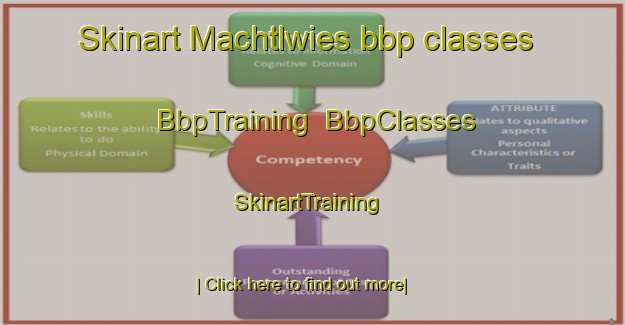 Skinart Machtlwies bbp classes | BbpTraining | BbpClasses | SkinartTraining-Germany