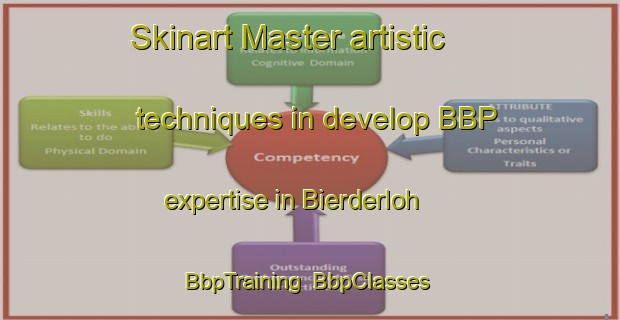 Skinart Master artistic techniques in develop BBP expertise in Bierderloh | BbpTraining | BbpClasses | SkinartTraining-Germany
