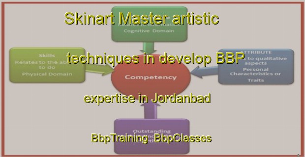 Skinart Master artistic techniques in develop BBP expertise in Jordanbad | BbpTraining | BbpClasses | SkinartTraining-Germany