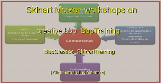Skinart Motzen workshops on creative bbp | BbpTraining | BbpClasses | SkinartTraining-Germany