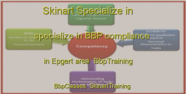 Skinart Specialize in specialize in BBP compliance in Epgert area | BbpTraining | BbpClasses | SkinartTraining-Germany