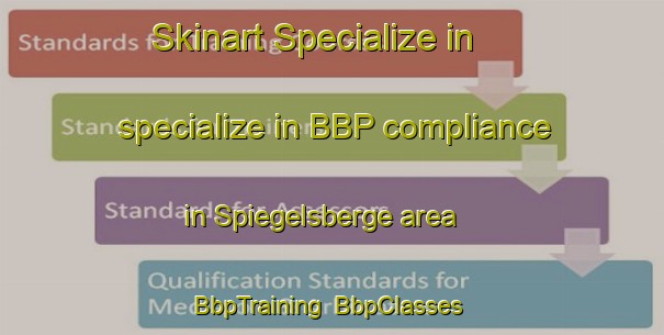 Skinart Specialize in specialize in BBP compliance in Spiegelsberge area | BbpTraining | BbpClasses | SkinartTraining-Germany