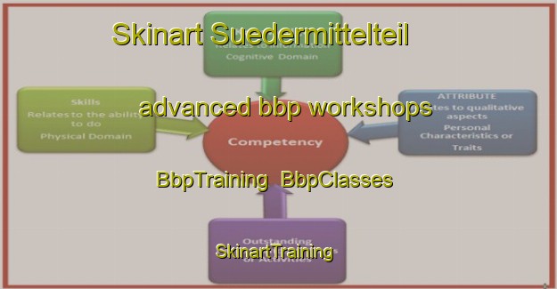 Skinart Suedermittelteil advanced bbp workshops | BbpTraining | BbpClasses | SkinartTraining-Germany