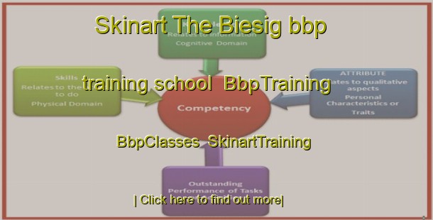 Skinart The Biesig bbp training school | BbpTraining | BbpClasses | SkinartTraining-Germany