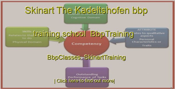 Skinart The Kadeltshofen bbp training school | BbpTraining | BbpClasses | SkinartTraining-Germany