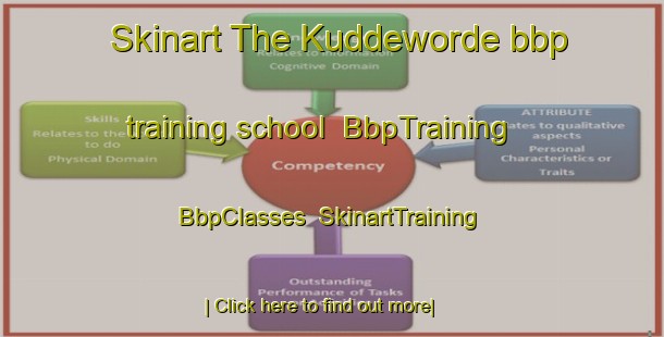 Skinart The Kuddeworde bbp training school | BbpTraining | BbpClasses | SkinartTraining-Germany
