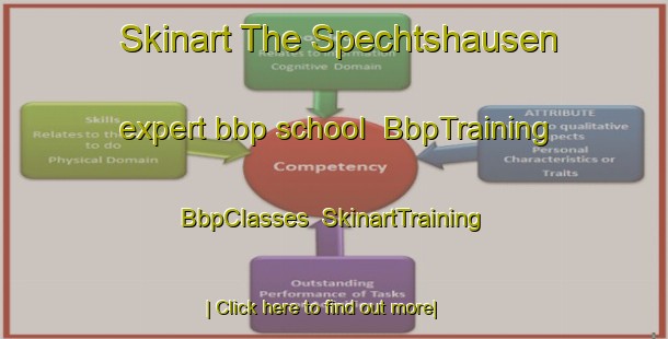 Skinart The Spechtshausen expert bbp school | BbpTraining | BbpClasses | SkinartTraining-Germany