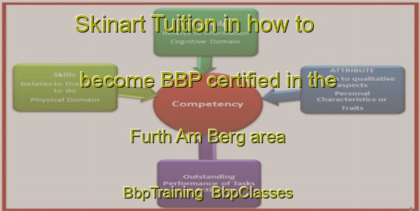 Skinart Tuition in how to become BBP certified in the Furth Am Berg area | BbpTraining | BbpClasses | SkinartTraining-Germany