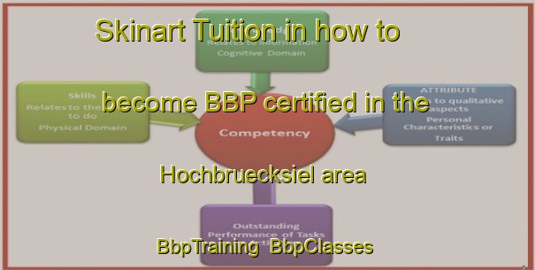 Skinart Tuition in how to become BBP certified in the Hochbruecksiel area | BbpTraining | BbpClasses | SkinartTraining-Germany