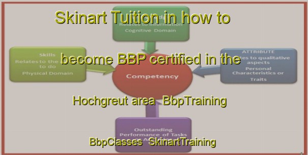 Skinart Tuition in how to become BBP certified in the Hochgreut area | BbpTraining | BbpClasses | SkinartTraining-Germany