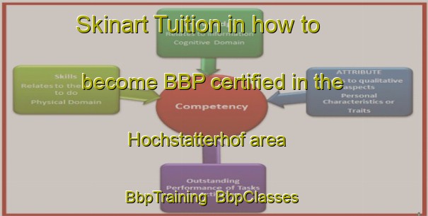 Skinart Tuition in how to become BBP certified in the Hochstatterhof area | BbpTraining | BbpClasses | SkinartTraining-Germany