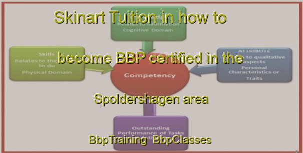 Skinart Tuition in how to become BBP certified in the Spoldershagen area | BbpTraining | BbpClasses | SkinartTraining-Germany
