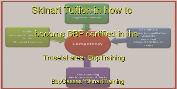Skinart Tuition in how to become BBP certified in the Trusetal area | BbpTraining | BbpClasses | SkinartTraining-Germany