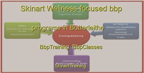 Skinart Wellness-focused bbp programs in Butterleithe | BbpTraining | BbpClasses | SkinartTraining-Germany