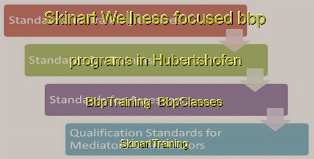 Skinart Wellness-focused bbp programs in Hubertshofen | BbpTraining | BbpClasses | SkinartTraining-Germany